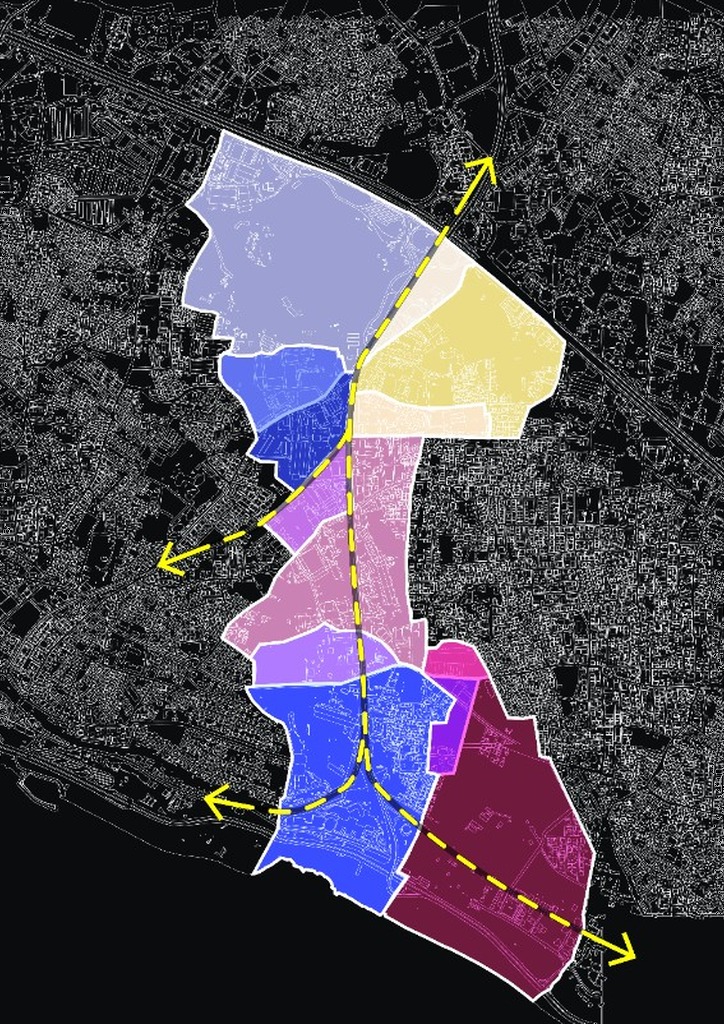 Kartal gameboard with all seven stakeholder perspectives overlapped
